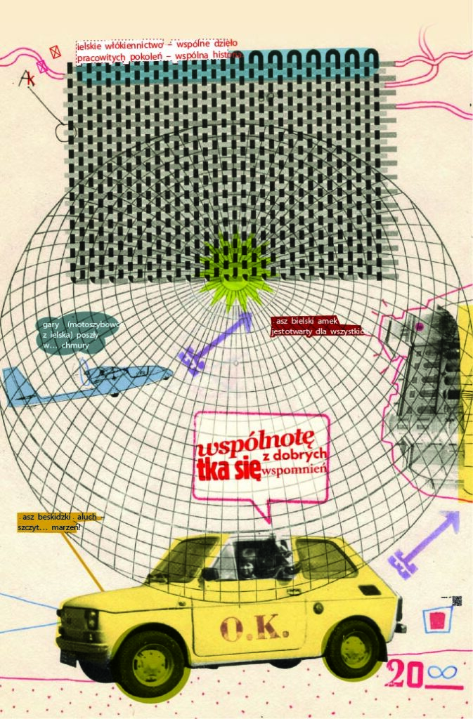 Kolaż z żółtym maluchem na dole kompozycji, nad nim siatka przypominająca mapę i elementy graficzne: słońce, samolot, strzałki oraz krótkie napisy związane z historią Bielska-Białej i wspólnotą.